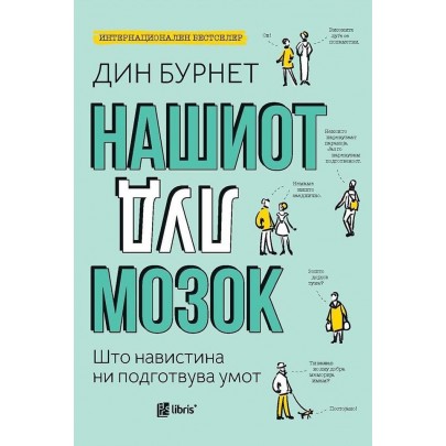 Нашиот луд мозок