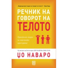 Речник на говорот на телото