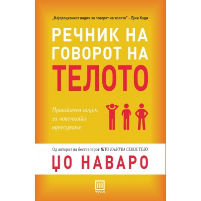Речник на говорот на телото