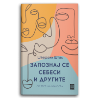 Запознај се себеси и другите
